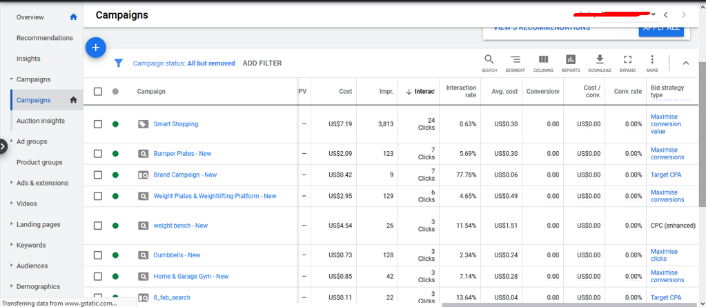 Set Up Profitable Google Ads | Legiit