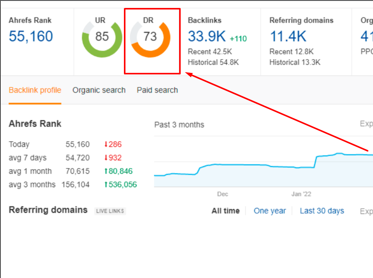 Moz Pro Bulk Moz Da Checker Seo Check Domain Da Pa Moz Da Pa