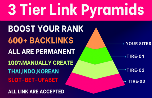 Exclusive 3-Tier Link Pyramids | Legiit