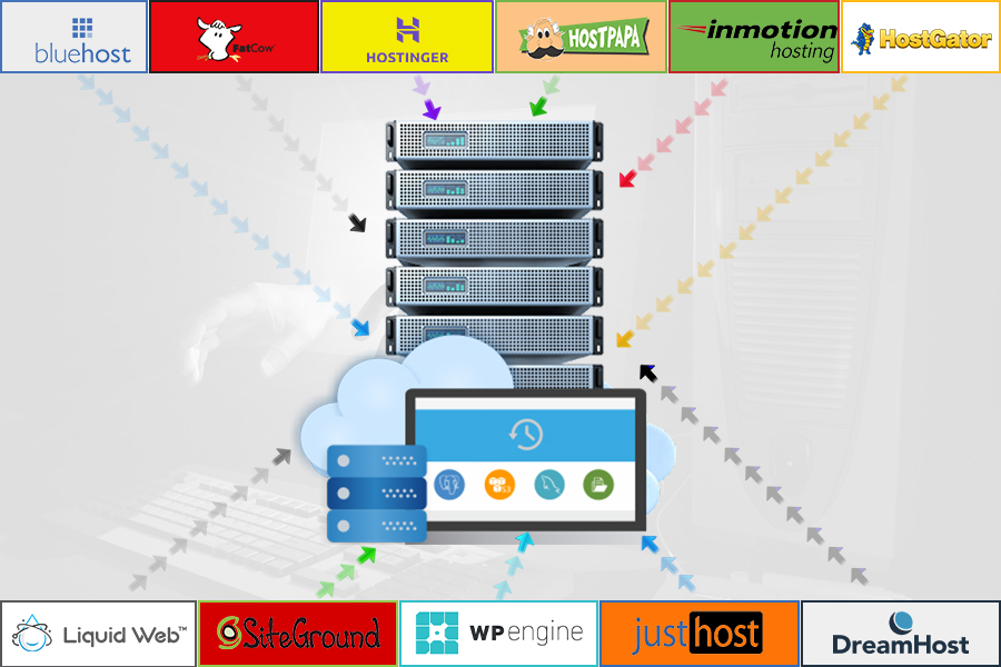 Transfer Website From One Host To Another Legiit Transfer Website From One Host To Another Legiit