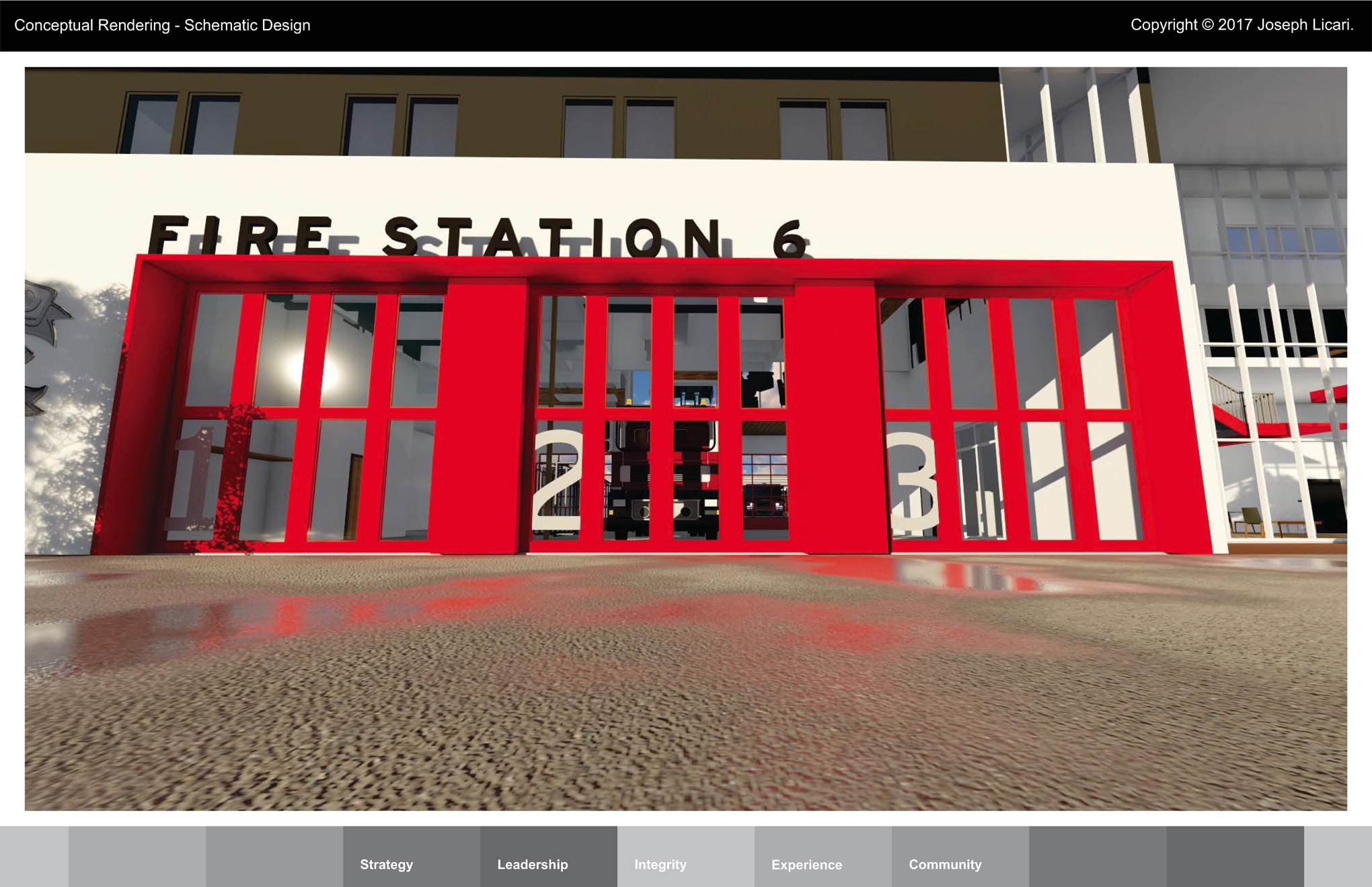 Top Notch Agency Services Legiit