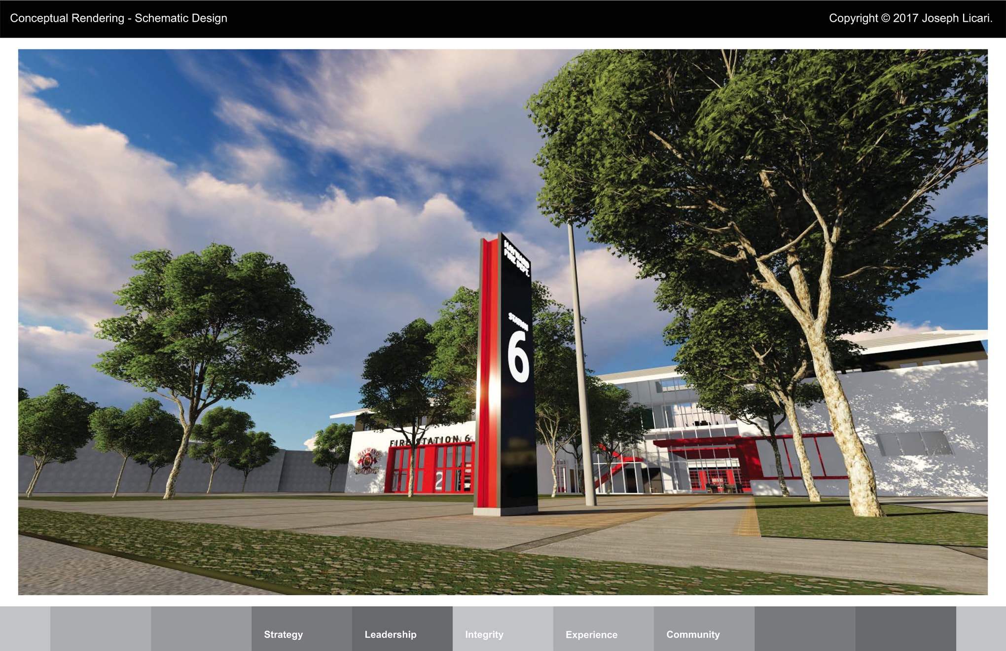 Top Notch Agency Services Legiit