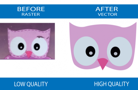 Manual Vector Trace, Raster To Vector ,redraw Image For You | Legiit