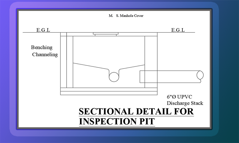 2D Drawing In AutoCAD | Legiit