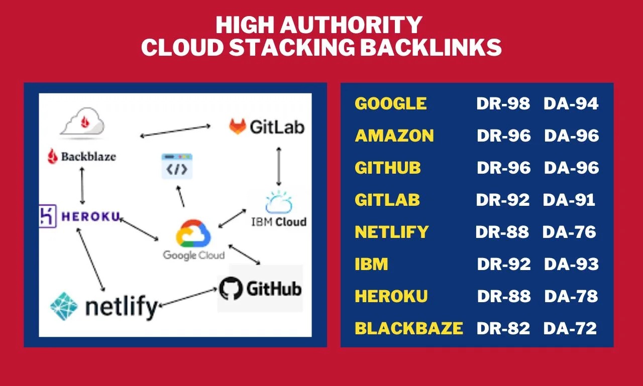 Khám Phá Thế Giới Đích Thực Của Dr88.io - Nơi Giao Lưu Kiến Thức và Giải Trí