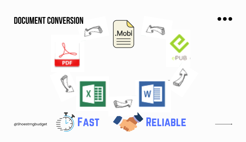 Document Conversion | Legiit
