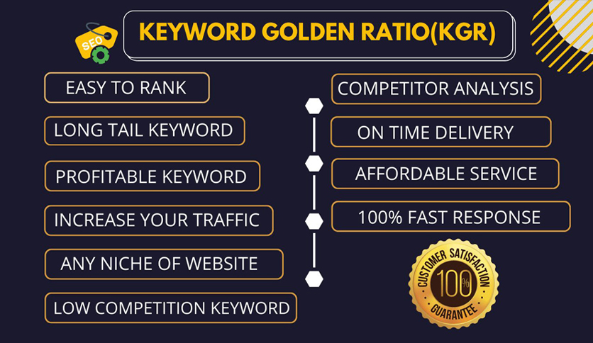 Niche Profitable Keywords 100 KDP Niches Profitable Niches And