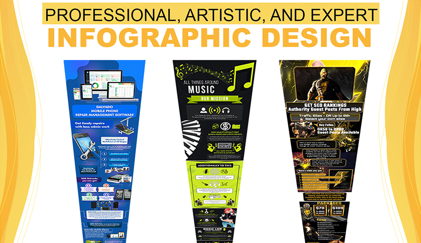 Profrefessional Infographic PROFESSIONAL, ARTISTIC, AND EXPERT INFOGRAPHIC | Legiit